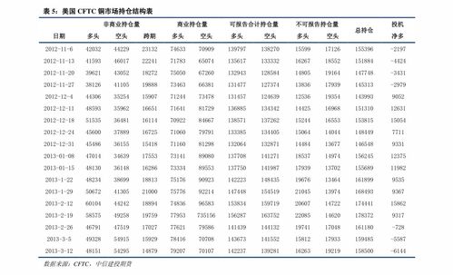 貴繩股份股票 貴繩股份財報